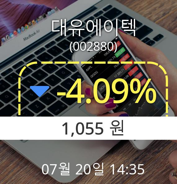 (코스피하락) ▼대유에이텍(002880) 오후 2시 35분 현재  -4.09% 하락기록