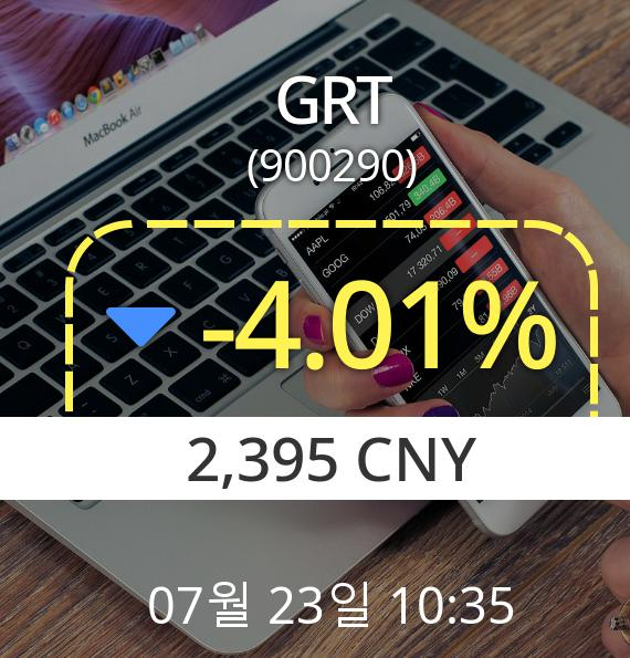 (코스닥하락) ▼GRT(900290) 오전 10시 35분 현재  -4.01% 하락기록