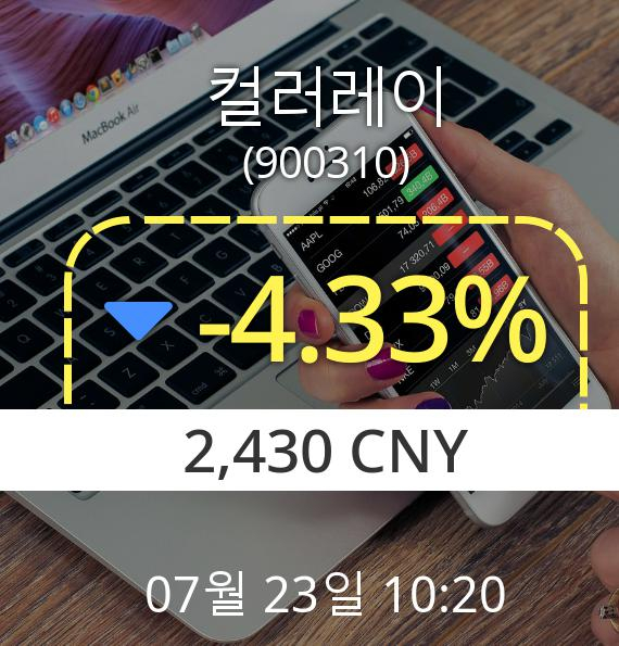 (코스닥하락) ▼컬러레이(900310) 오전 10시 20분 현재  -4.33% 하락기록