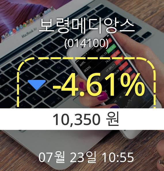 (코스닥하락) ▼보령메디앙스(014100) 오전 10시 55분 현재  -4.61% 하락기록