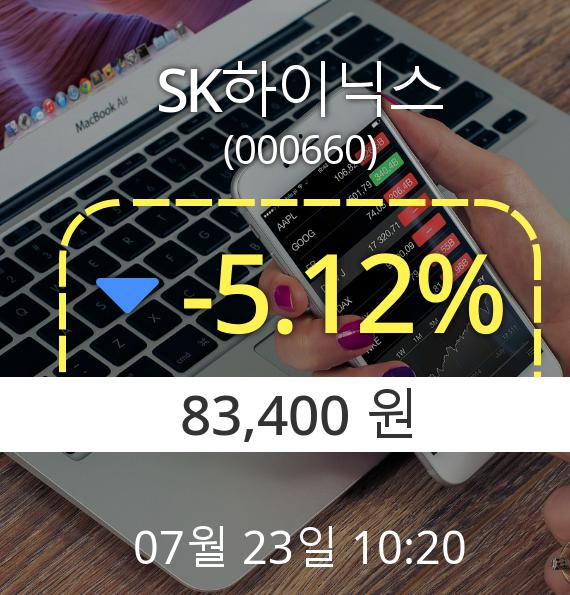 (코스피하락) ▼SK하이닉스(000660) 오전 10시 20분 현재  -5.12% 하락기록