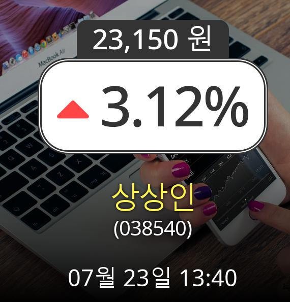 (코스닥상승) ▲상상인(038540)  3.12% 상승