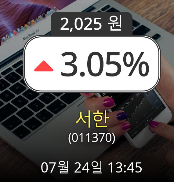 (코스닥상승) ▲서한(011370)  3.05% 상승