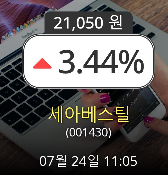 (코스닥상승) ▲세아베스틸(001430)  3.44% 상승