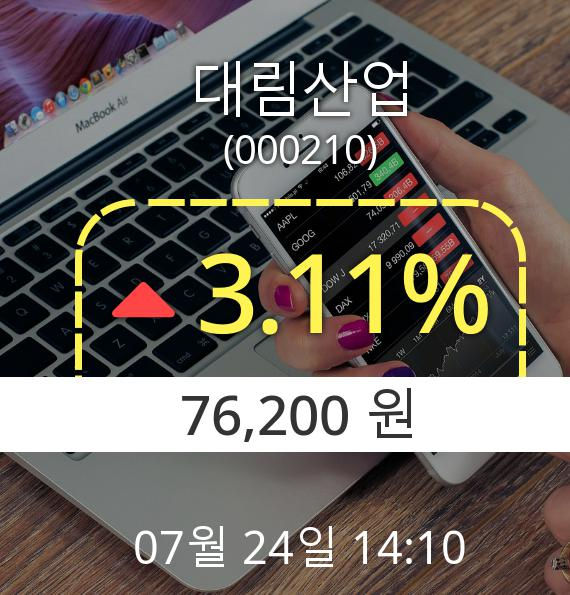 (코스피상승) ▲대림산업(000210)  3.11% 상승