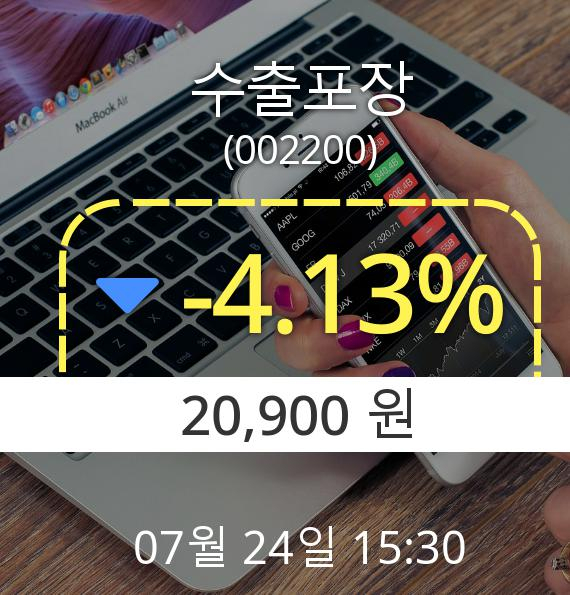 (코스피하락) ▼수출포장(002200) 오후 3시 30분 현재  -4.13% 하락기록