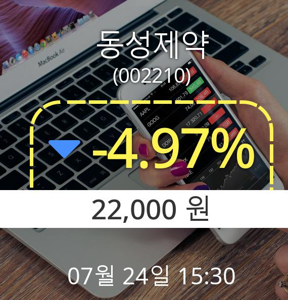 (코스피하락) ▼동성제약(002210) 오후 3시 30분 현재  -4.97% 하락기록