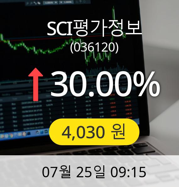 (코스닥상한가)  SCI평가정보 30.00% 9시15분 상한기록