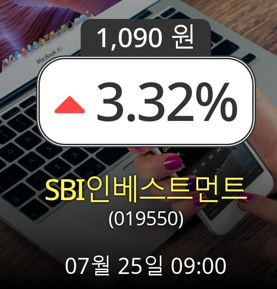 (코스닥상승) ▲SBI인베스트먼트(019550)  3.32% 소폭 상승