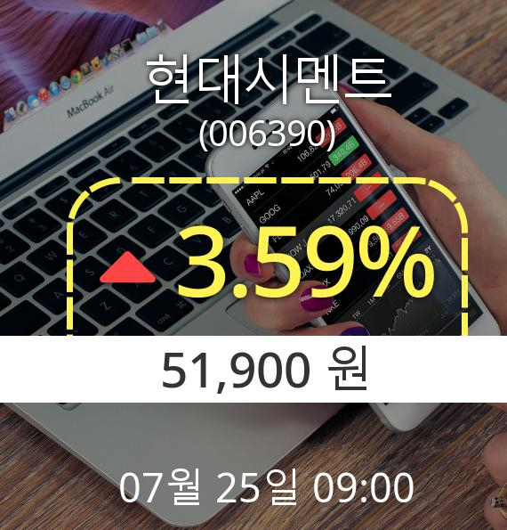 (코스피상승) ▲현대시멘트(006390)  3.59% 소폭상승