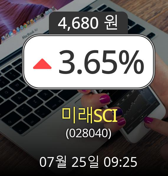 (코스닥상승) ▲미래SCI(028040)  3.65% 소폭 상승