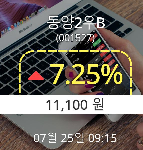 (코스피상승) ▲동양2우B(001527)  7.25% 소폭상승