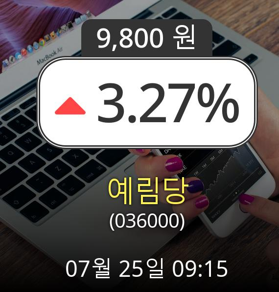 (코스닥상승) ▲예림당(036000)  3.27% 소폭 상승