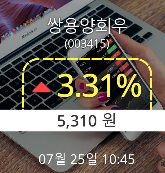 (코스피상승) ▲쌍용양회우(003415)  3.31% 소폭상승