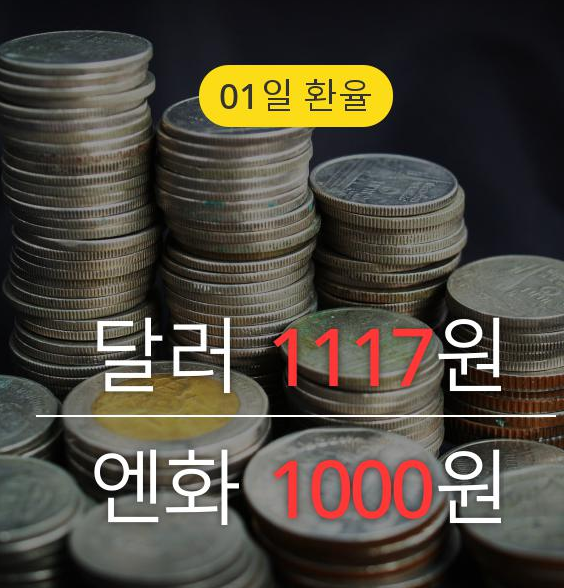 [1일 실시간 환율] 900원대 앞둔 엔화환율, '달러 및 위안화' 상승