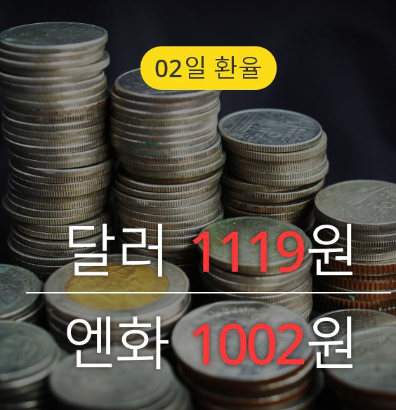 [엔화 환율전망] 주간엔화 최고 1,009원·최저 1,000원, 환율 변동성은?