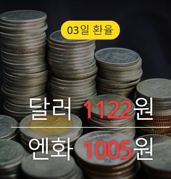 [엔화 환율전망] 엔화 1005원..주간 최고 1009원·최저 1000원, 환율 변동성은?