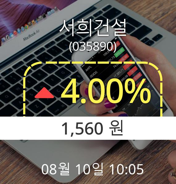 (코스닥상승) ▲서희건설(035890)  4.00% 오전 10시 05분 상승세