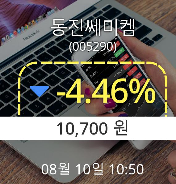 (코스닥하락) 동진쎄미켐(005290)  -4.46% 하락