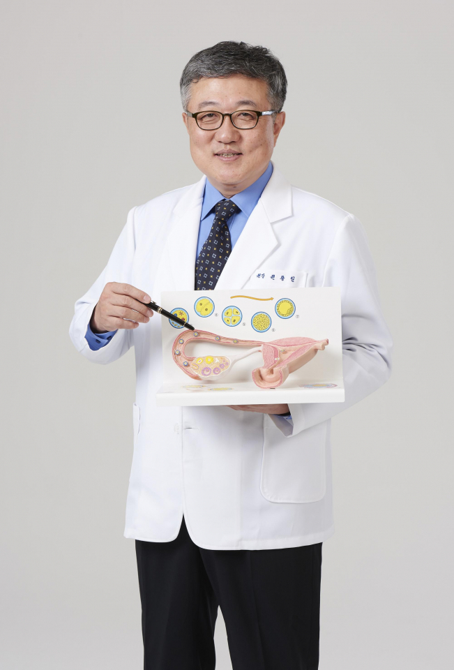 자궁근종 수술 고려할 때, 크기∙갯수∙위치 중 무엇이 가장 중요할까