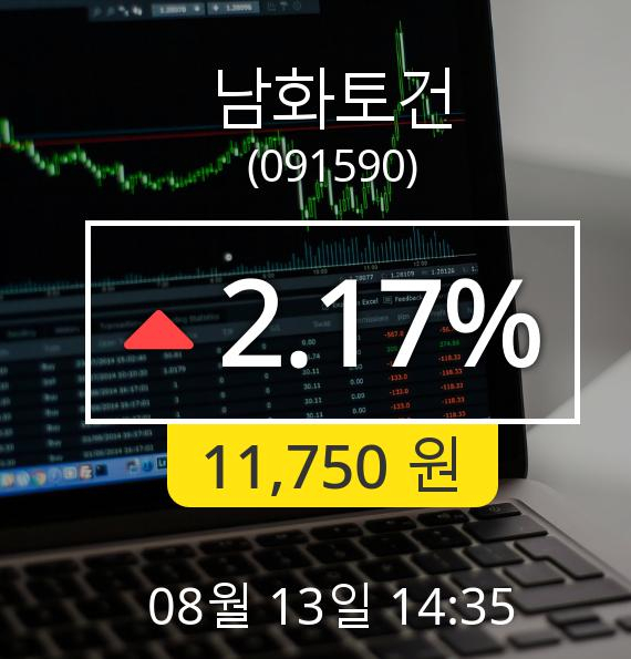 [남화토건주가] 13일 오후 2시 35분 2.17%  11750원