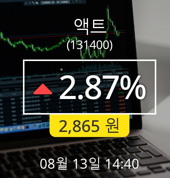 [액트주가] 13일 오후 2시 40분 -6%  2785원