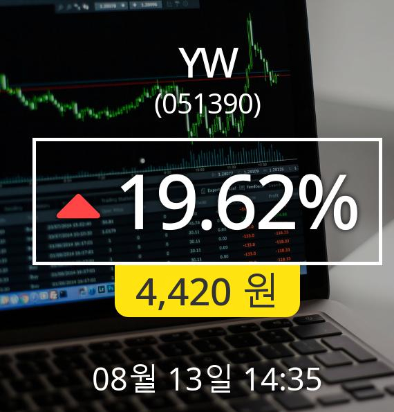 [YW주가] 13일 오후 2시 35분 19.62%  4420원