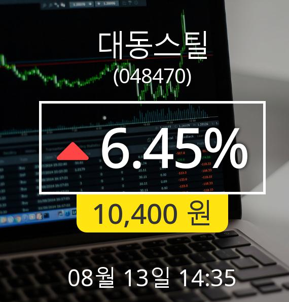 [대동스틸주가] 13일 오후 2시 35분 6.45%  10400원