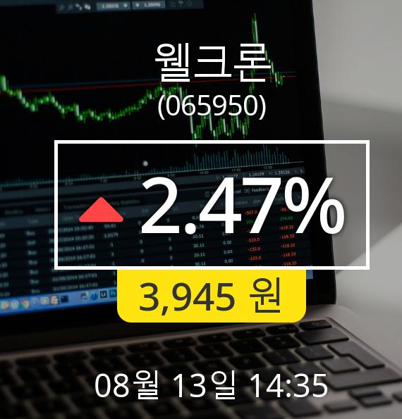 [웰크론주가] 13일 오후 2시 35분 2.47%  3945원