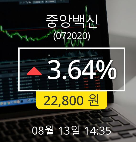 [중앙백신주가] 13일 오후 2시 35분 3.64% 22800원