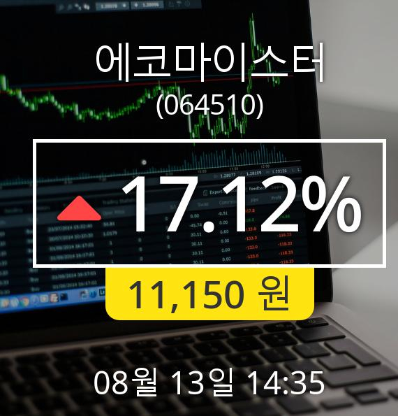 [에코마이스터주가] 13일 오후 2시 35분 17%  11150원