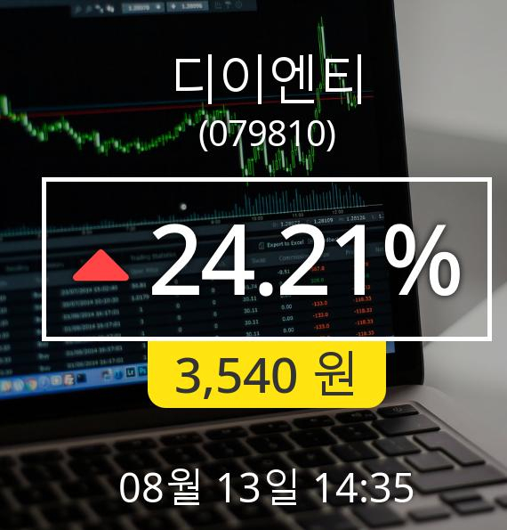 [디이엔티주가] 13일 오후 2시 35분 24.21%  3540원