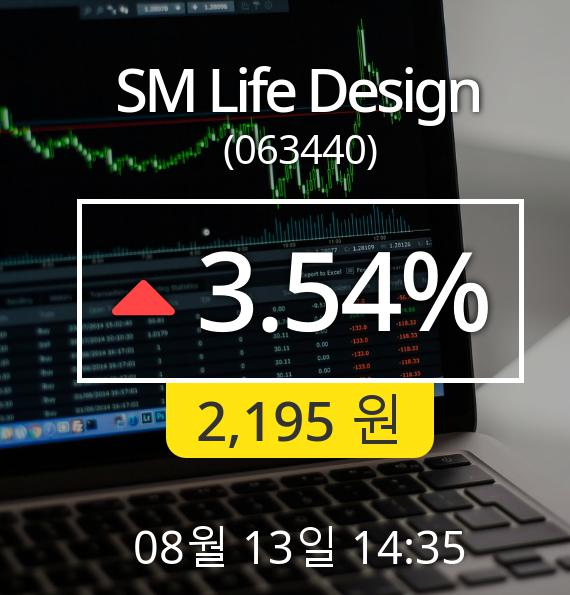 [SM Life Design주가] 13일 오후 2시 35분 5%  2120원