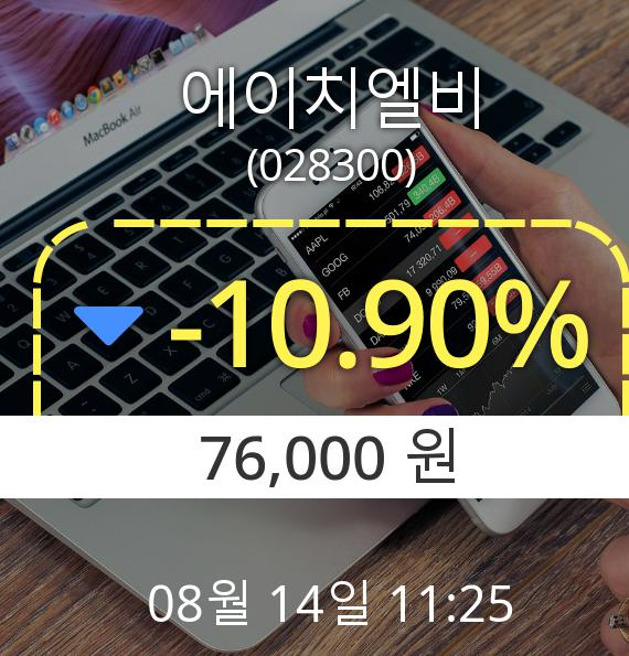 (코스닥하락) ▼에이치엘비(028300) 오전 11시 25분 현재  -10.90% 하락기록