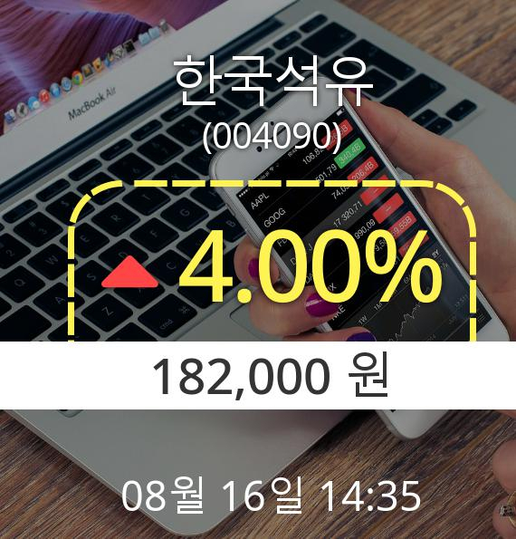 (코스피상승)오후 2시 35분 ▲한국석유(004090)  4.00% 소폭 상승