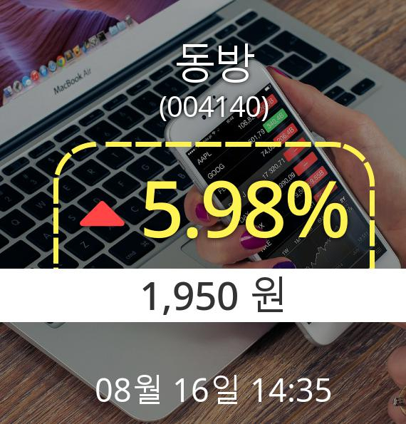 (코스피상승) ▲동방(004140)  5.98% 소폭 상승