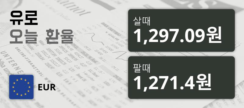 [환전환율] 16일 유로화 팔때 1,297.09원, 살때 1,271.4원 ▼-0.68%감소