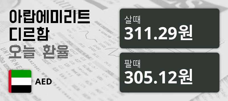 [환전환율] 16일 디르함 팔때 311.29원, 살때 305.12원 ▼-0.14%감소