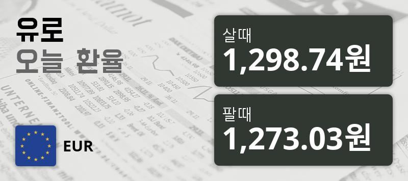 [환전환율] 17일 유로화 팔때 1,298.74원, 살때 1,273.03원 ▲0.13%상승