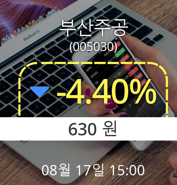 (코스피하락) ▼부산주공(005030) 오후 3시 00분 현재  -4.40% 하락기록