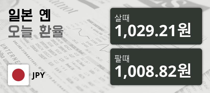 [환전환율] 17일 日엔 팔때 1,029.21원, 살때 1,008.82원 ▼-0.43%감소