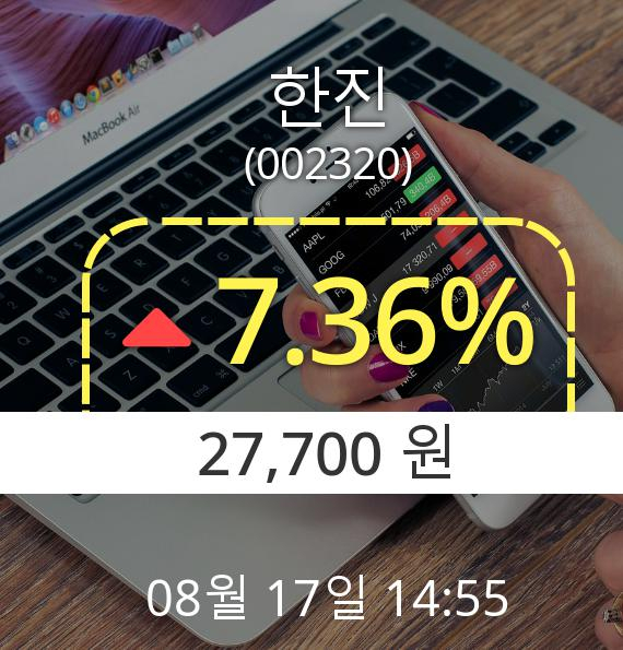 (코스피상승) ▲한진(002320)  7.36% 오후 2시 55분 상승세