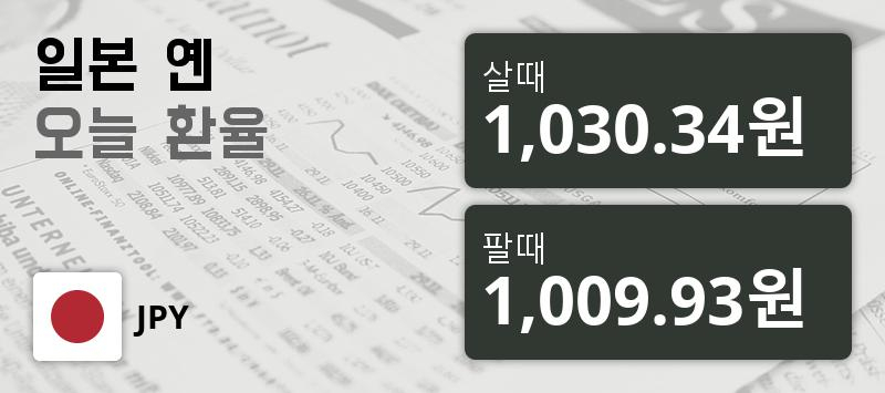 [환전환율] 21일 日엔 팔때 1,030.34원, 살때 1,009.93원 ▲0.16%상승