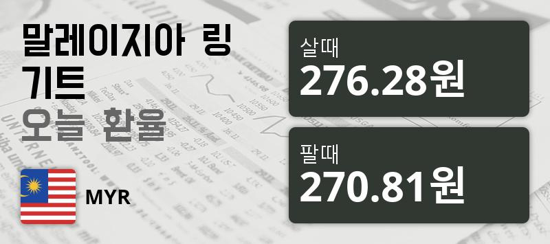 [환전환율] 21일 링기트 팔때 276.28원, 살때 270.81원 ▼-0.2%감소