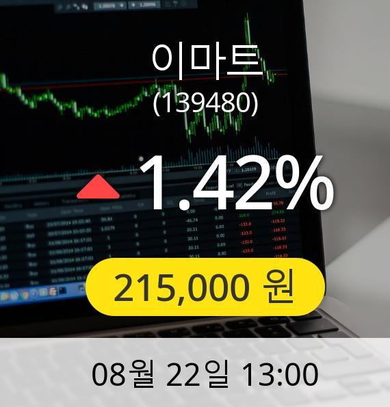 [이마트주가] 22일 오후 1시 00분 215,000원