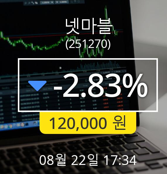 [마감시황]넷마블장종주가 22일 오후 5시 34분 120,000원