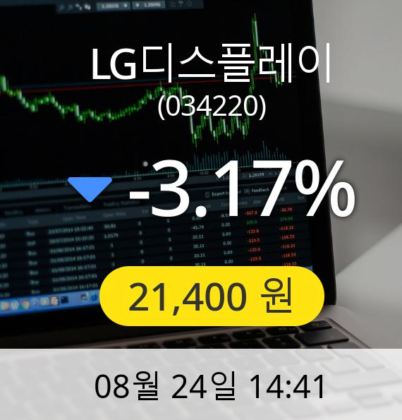 [LG디스플레이주가] 24일 오후 2시 41분 21,400원