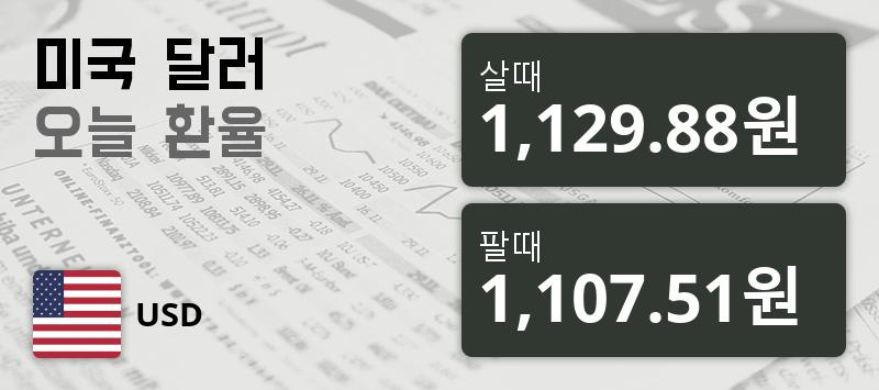 [환전환율] 23일 원달러 팔때 1,129.88원, 살때 1,107.51원 ▲0.04%상승