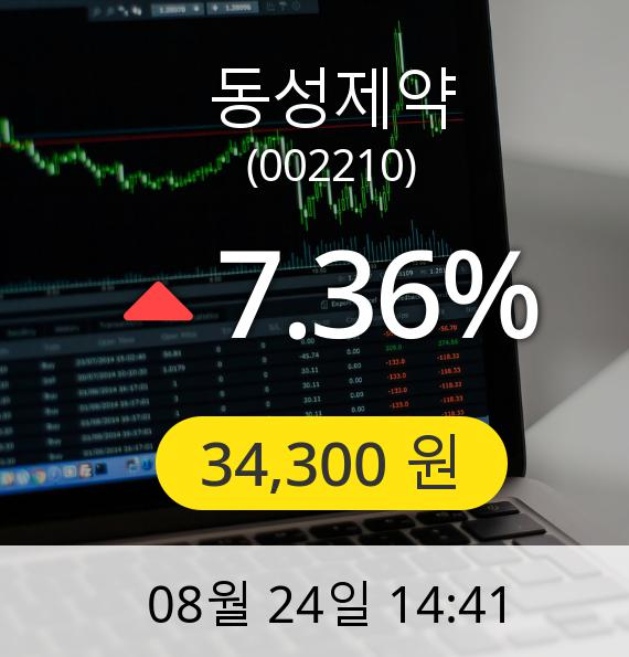 [동성제약주가] 24일 오후 2시 41분 34,300원