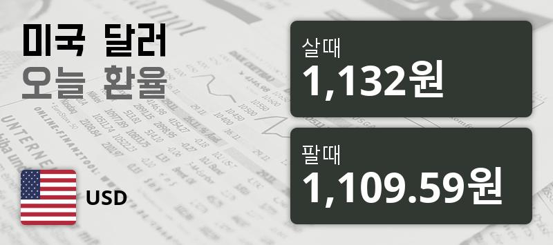 [환전환율] 24일 원달러 팔때 1,132원, 살때 1,109.59원 ▲0.19%상승